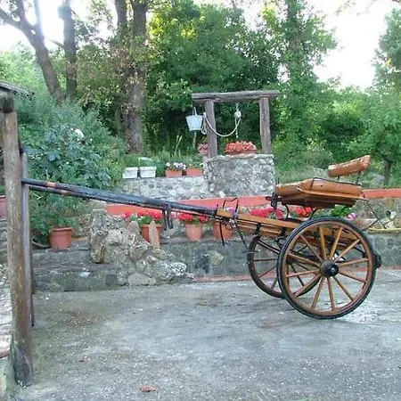 Casale Delle Vecchie Cave